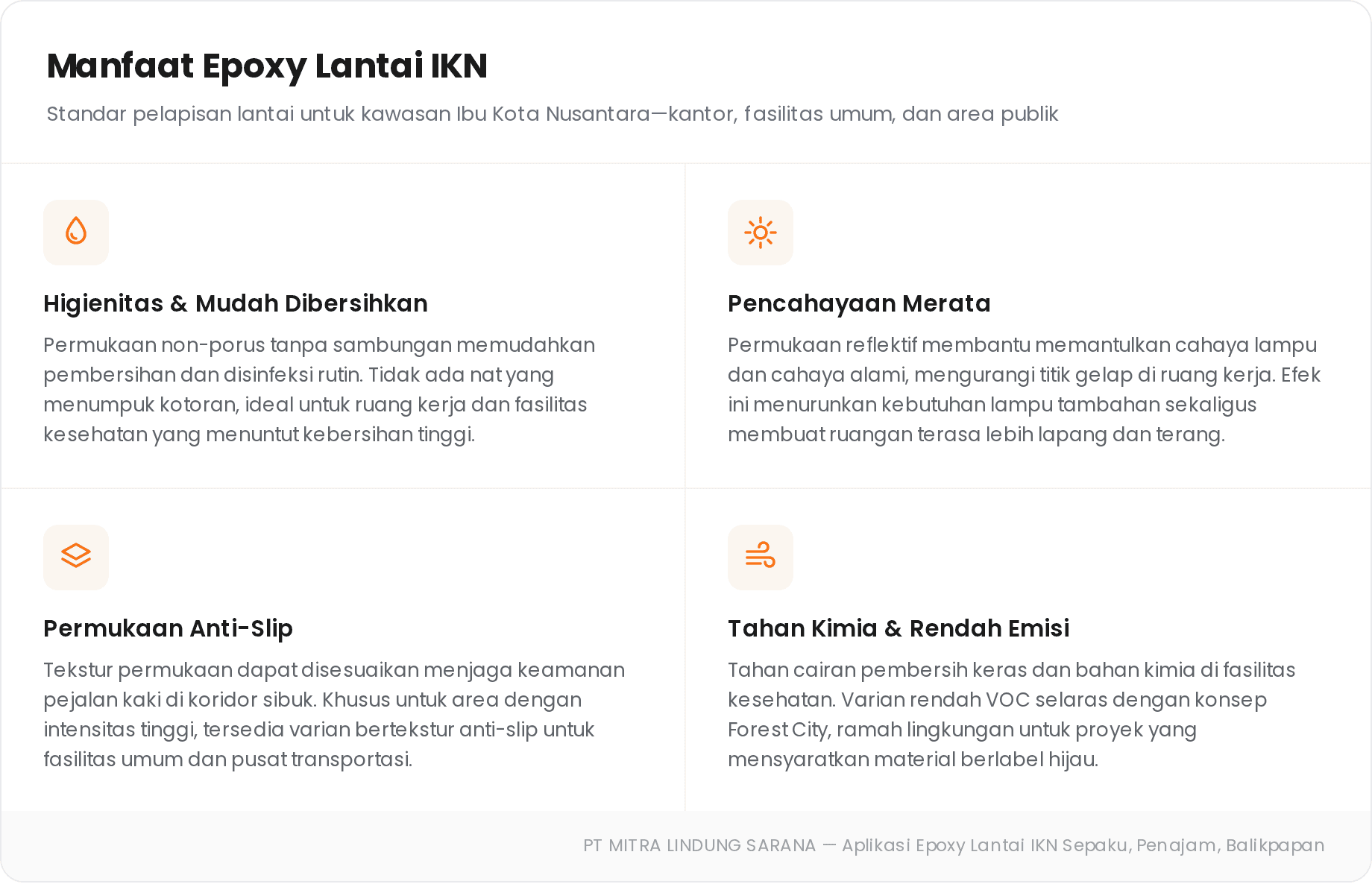 Epoxy Lantai IKN: Standar Tinggi untuk Infrastruktur Nusantara 2 Grid ikon manfaat epoxy lantai IKN: higienitas mudah dibersihkan, pencahayaan merata, permukaan anti-slip, tahan kimia rendah emisi