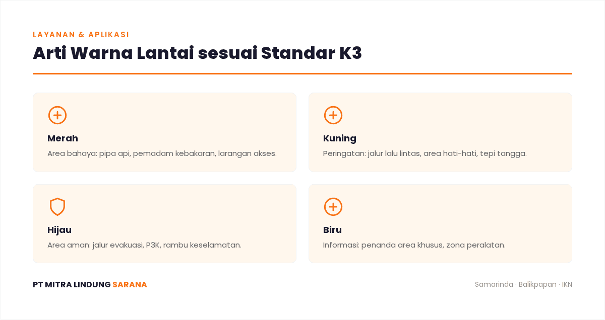 Infografis: Arti Warna Lantai sesuai Standar K3