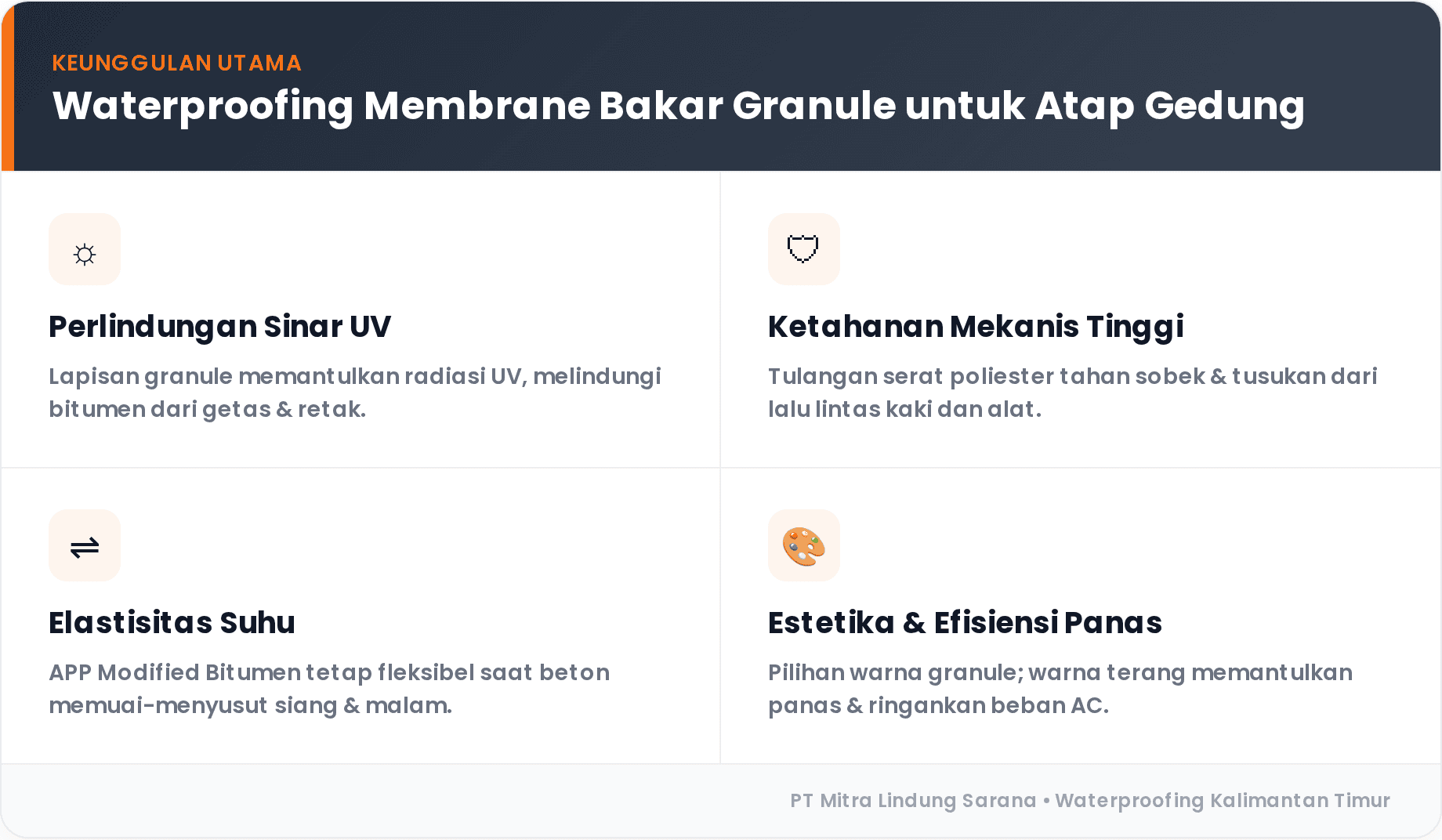 Infografis keunggulan waterproofing membrane bakar granule