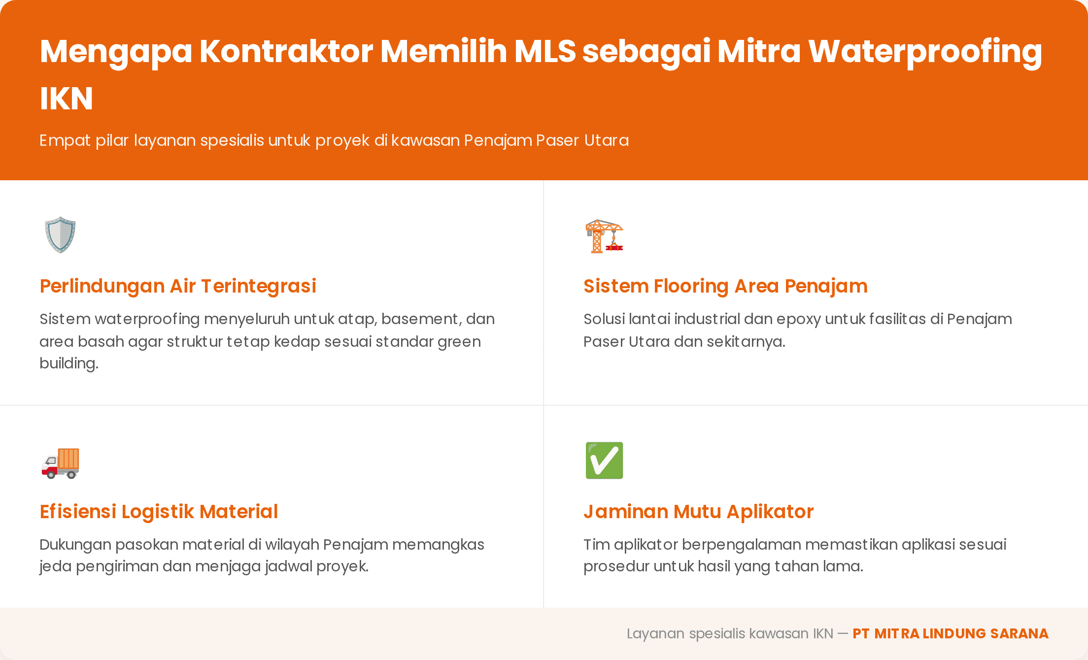 Kemitraan Spesialis Waterproofing IKN | PT Mitra Lindung Sarana 1 Empat pilar layanan spesialis waterproofing MLS IKN