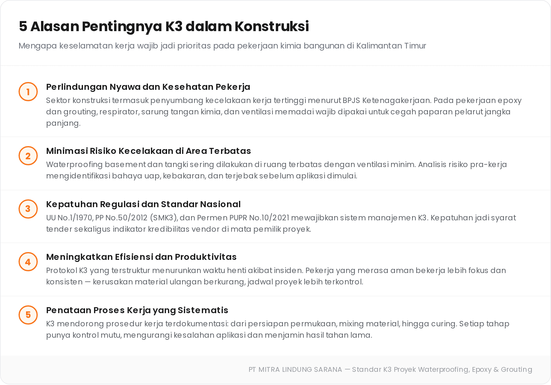5 Alasan Pentingnya K3 dalam Proyek Konstruksi Waterproofing & Epoxy 1 Infografis lima alasan pentingnya K3 dalam proyek konstruksi kimia bangunan: dari perlindungan pekerja hingga penataan proses.